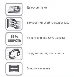 Достоинства термобелья