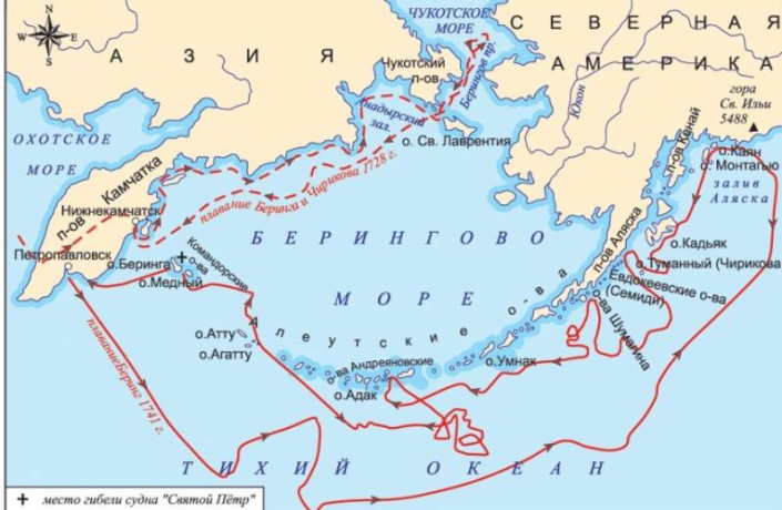 8. Экспедиция Беринг