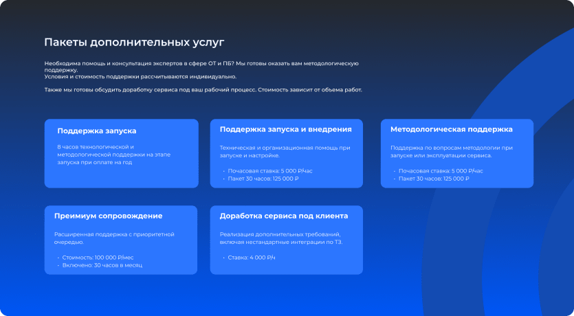 Пакеты дополнительных услуг