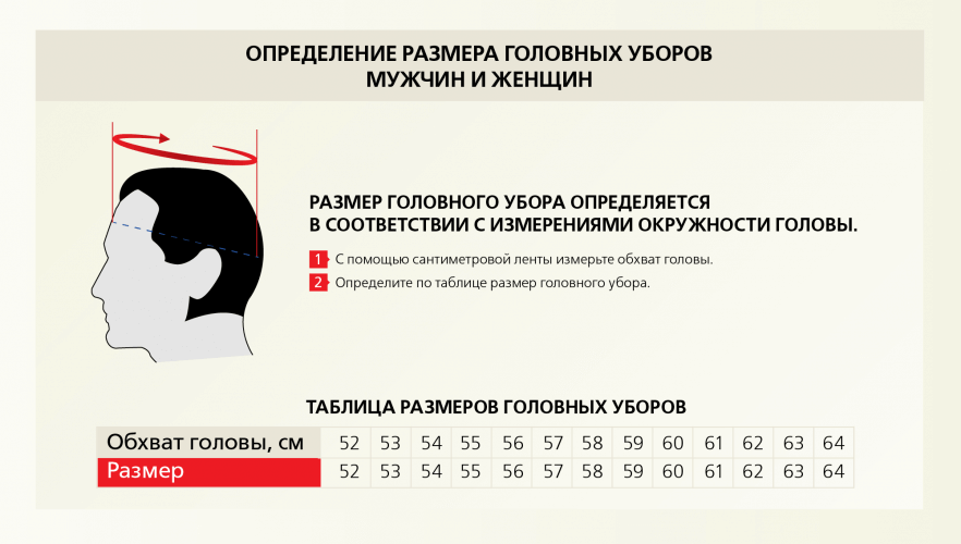 таблица